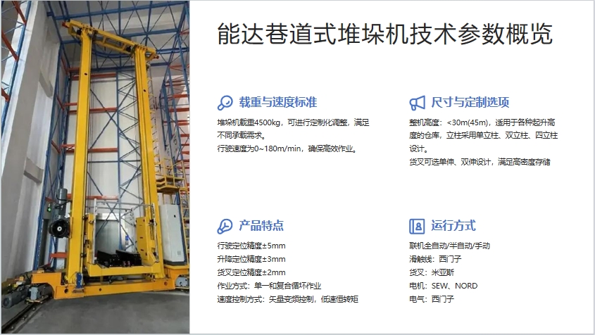 巷道式堆垛機(jī).png